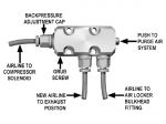 Клапан продувки ARB 170110 ALPVK для воздушной магистрали пневмоблокировок